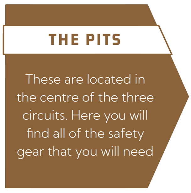 The Pits