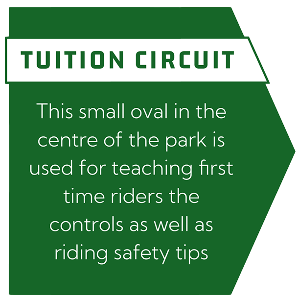 Tuition Circuit